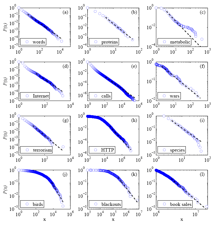 netsci3